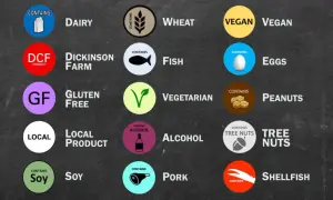 Iconos de una carta de alergenos: lácteos, trigo, vegano, huevos, pescado, cacahuetes, gluten, vegetariano, frutos secos, alcohol, soja, marisco, local, DCF.
