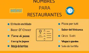 Lista de nombres de restaurantes famosos: El rincón enchilado, Torre di pizza, Curry in Japan, Antojo de burritos, Pizza per tutti, Sabor del Vinicunca, Ginza Sushi, Vegan's garden, Solo de tortilla.
