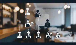 Organigrama del personal de un restaurante: chef, camareros, cocineros y gerente.