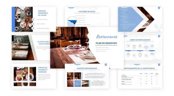 Presentación de un plan de negocio para restaurante, detallando propuesta de valor, platos, fórmulas, factores de éxito y competencia.