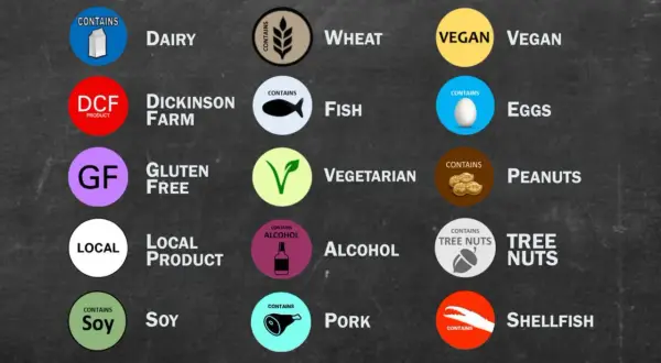 Iconos de una carta de alergenos: lácteos, trigo, vegano, huevos, pescado, cacahuetes, gluten, vegetariano, frutos secos, alcohol, soja, marisco, local, DCF.