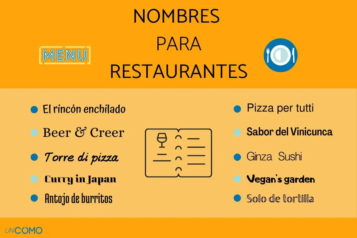Lista de nombres de restaurantes famosos: El rincón enchilado, Torre di pizza, Curry in Japan, Antojo de burritos, Pizza per tutti, Sabor del Vinicunca, Ginza Sushi, Vegan's garden, Solo de tortilla.