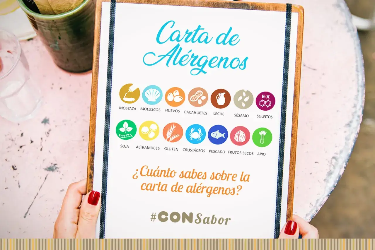 Una carta de alérgenos con iconos para mostaza, moluscos, huevos, cacahuetes, leche, sésamo, sulfitos, soja, altramuces, gluten, crustáceos, pescado, frutos secos y apio.