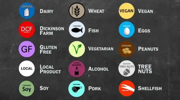 Iconos de una carta de alergenos: lácteos, trigo, vegano, huevos, pescado, cacahuetes, gluten, vegetariano, frutos secos, alcohol, soja, marisco, local, DCF.