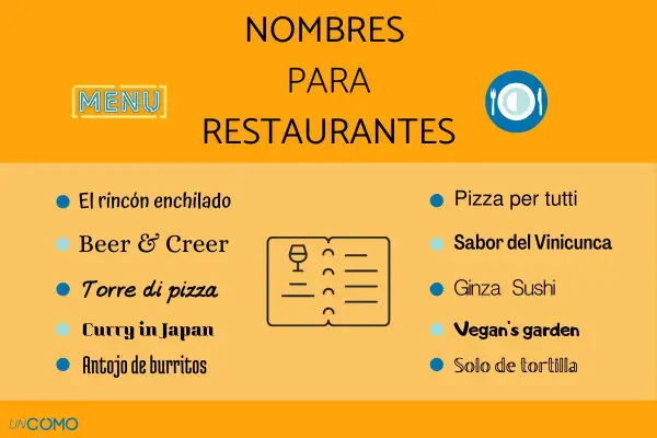 Lista de nombres de restaurantes famosos: El rincón enchilado, Torre di pizza, Curry in Japan, Antojo de burritos, Pizza per tutti, Sabor del Vinicunca, Ginza Sushi, Vegan's garden, Solo de tortilla.